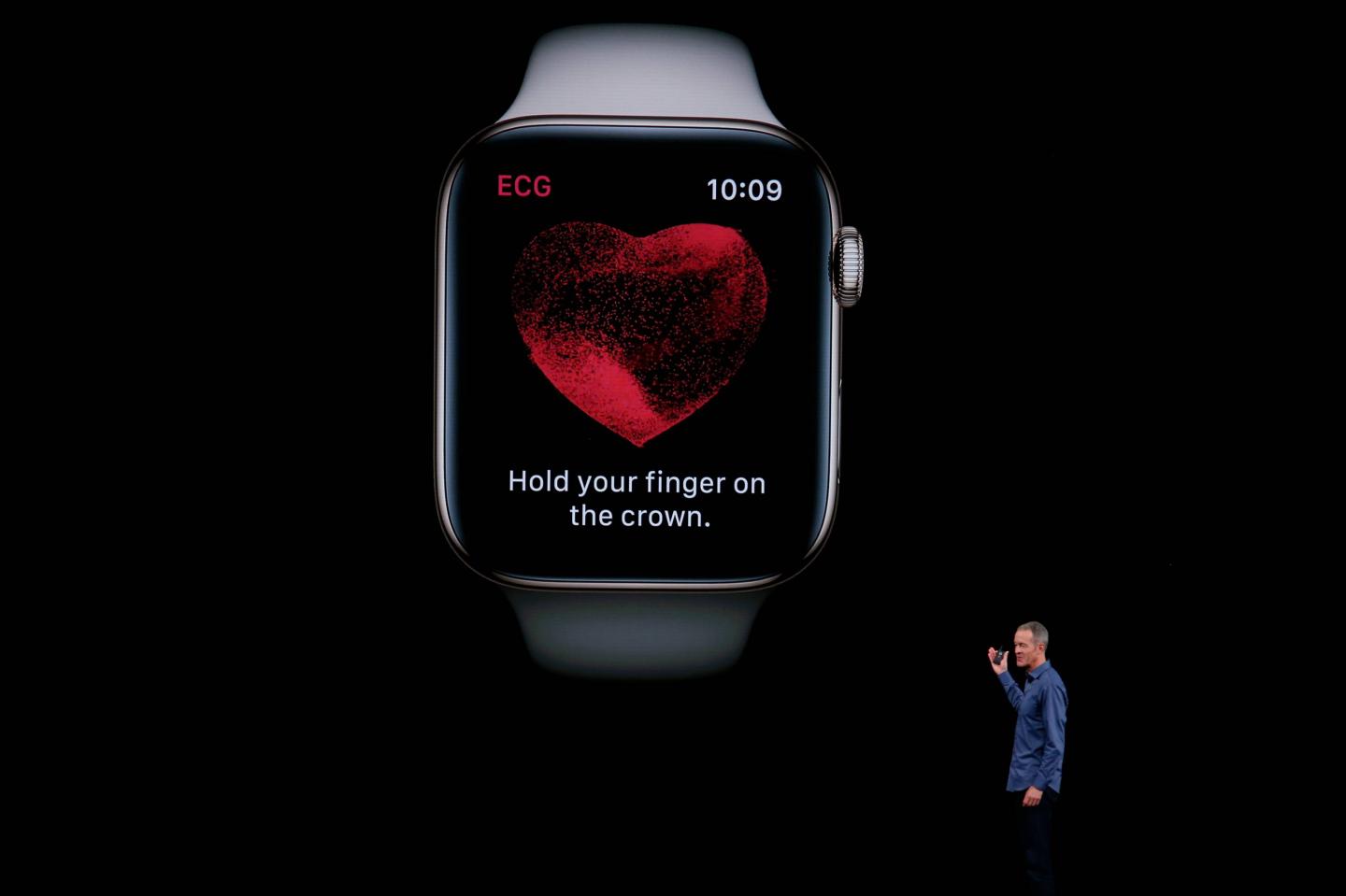 APPLE PRODUCT LAUNCH 2018