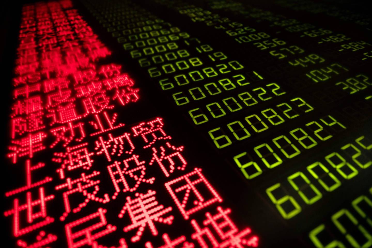 CHINA-STOCKS