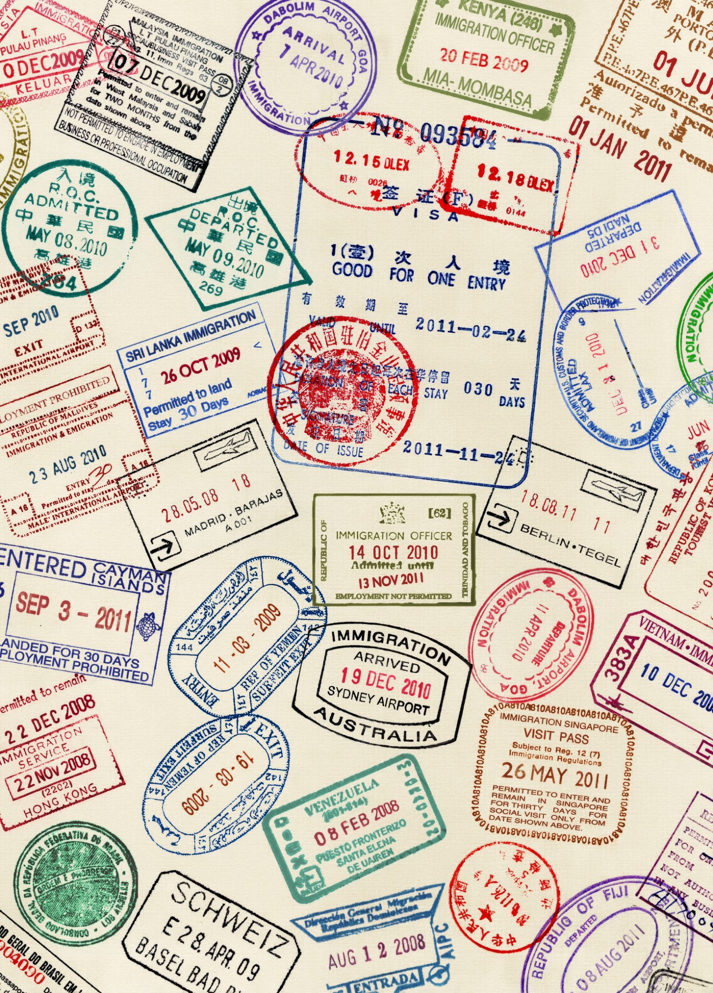 Numerous visa stamps on a passport page