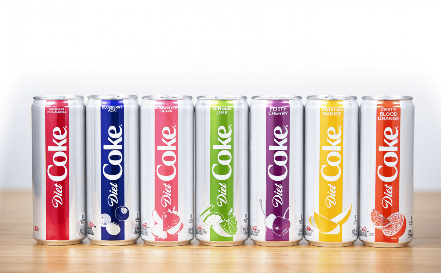 Diet Coke Is Getting Two New Flavors for 2019