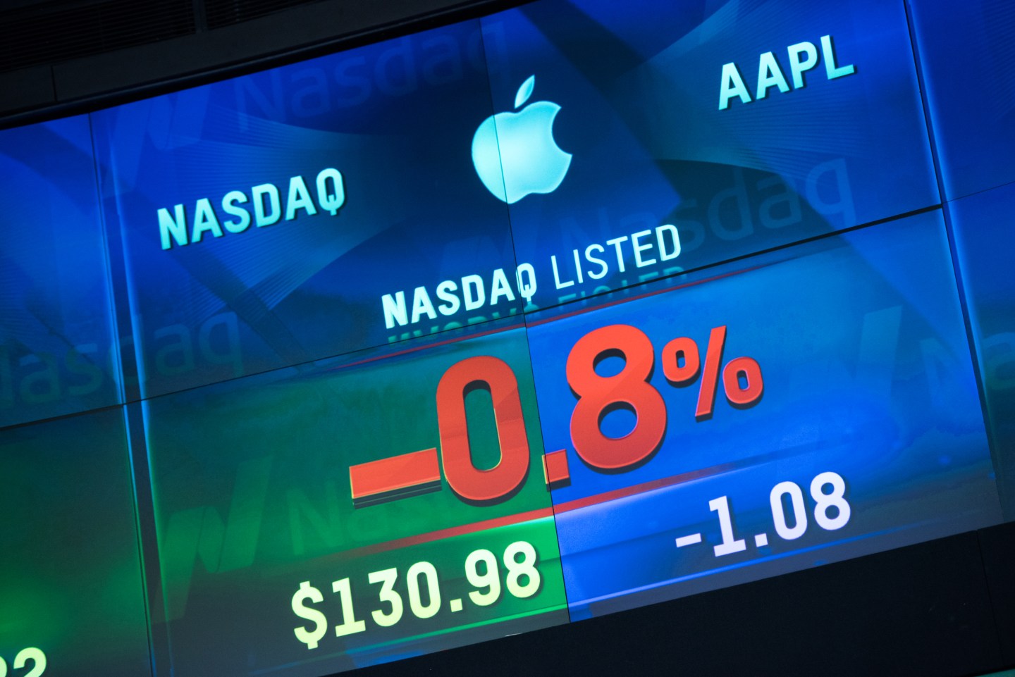 Sony Pictures' "Pixels" Visits NASDAQ MarketSite