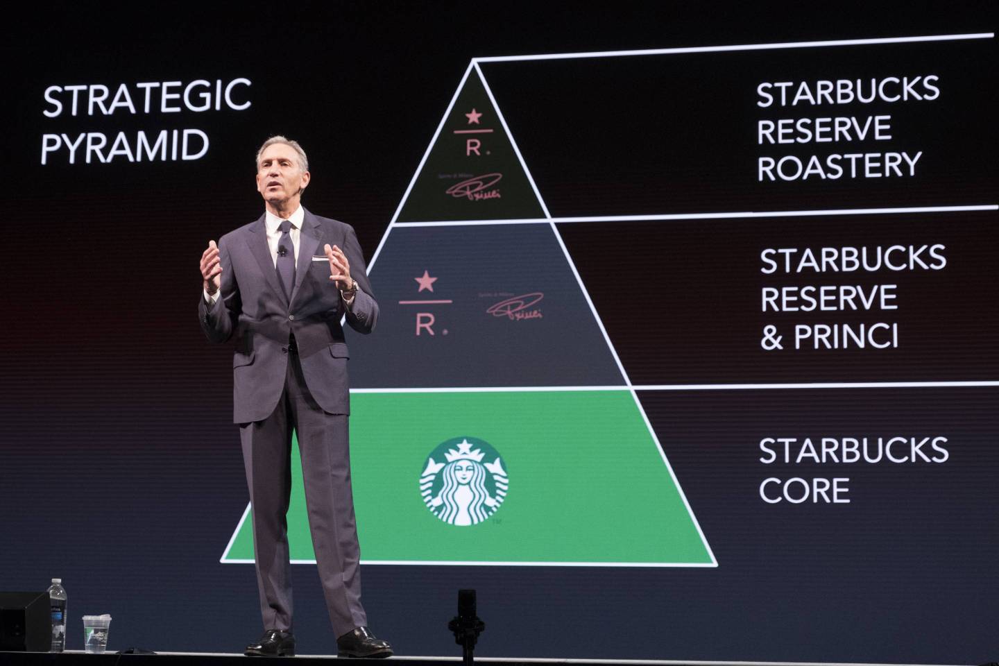 Starbucks Holds Annual Shareholders Meeting