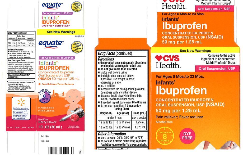 infant ibuprofen recall