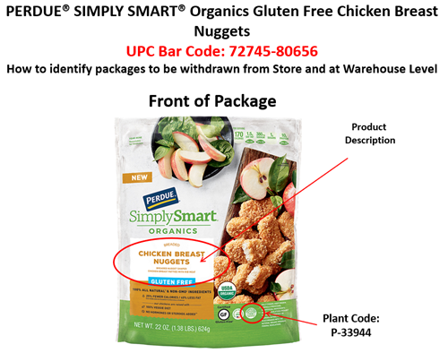 Perdue Recalls Chicken Nuggets After Customers Find Wood