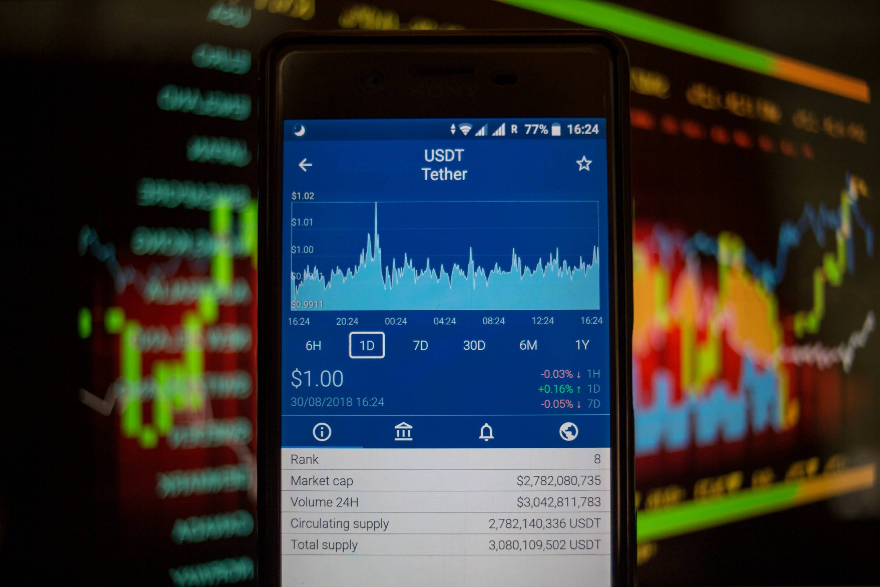 A smartphone displays the Tether market value on the stock