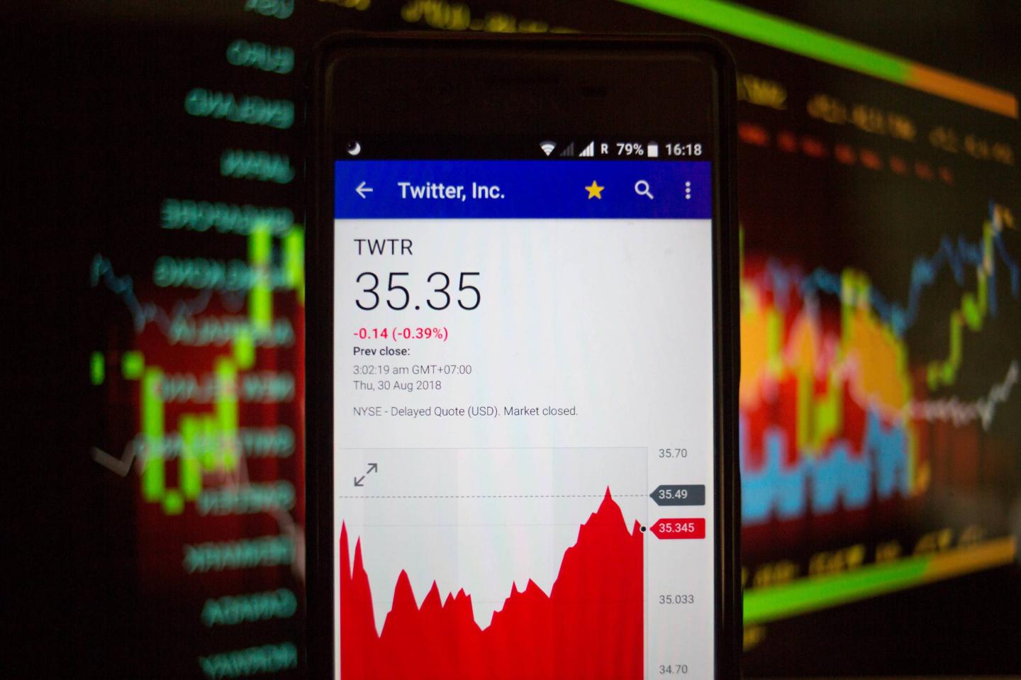 A smartphone displays the Twitter market value on the stock
