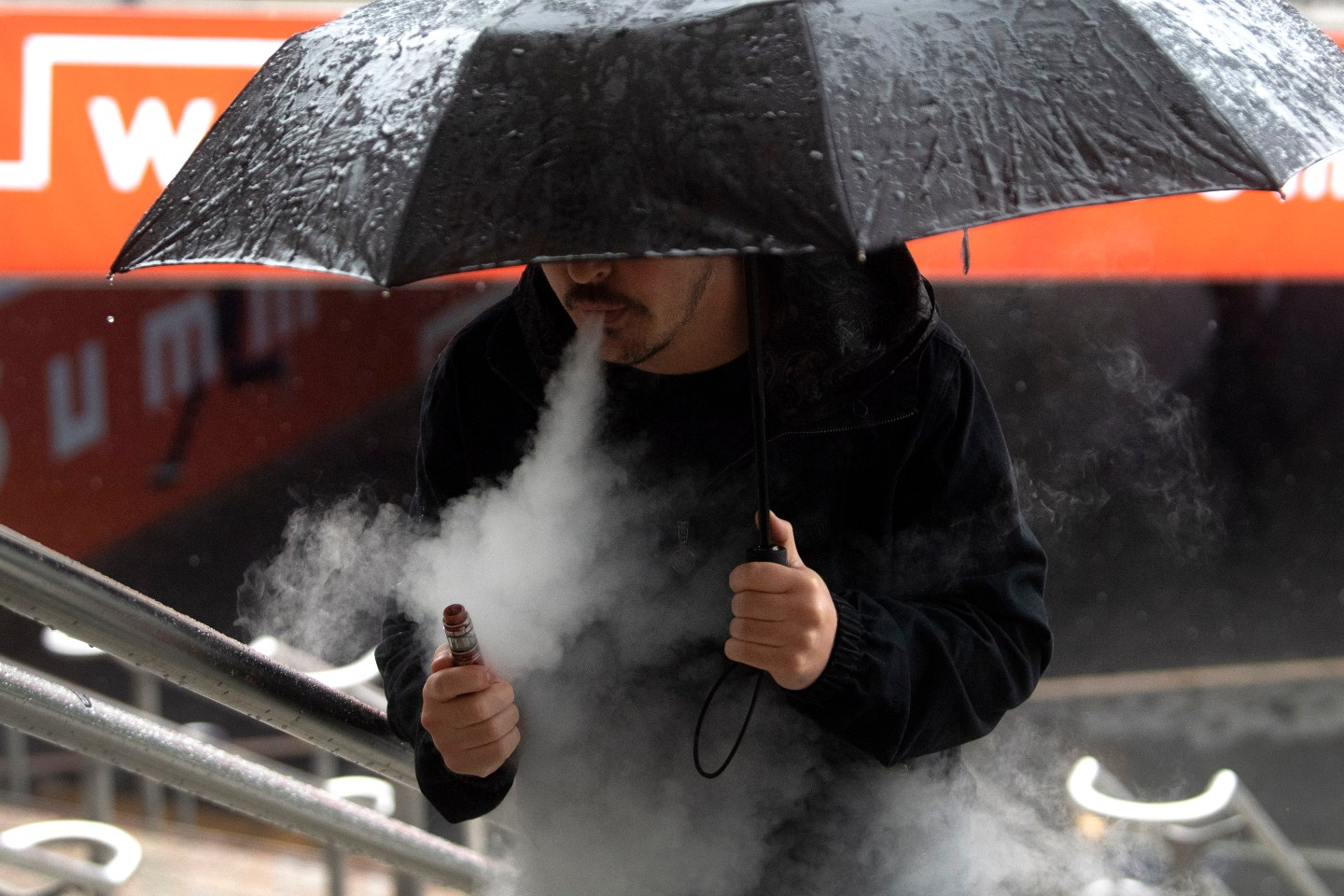 Summer weather Aug 16th 2108