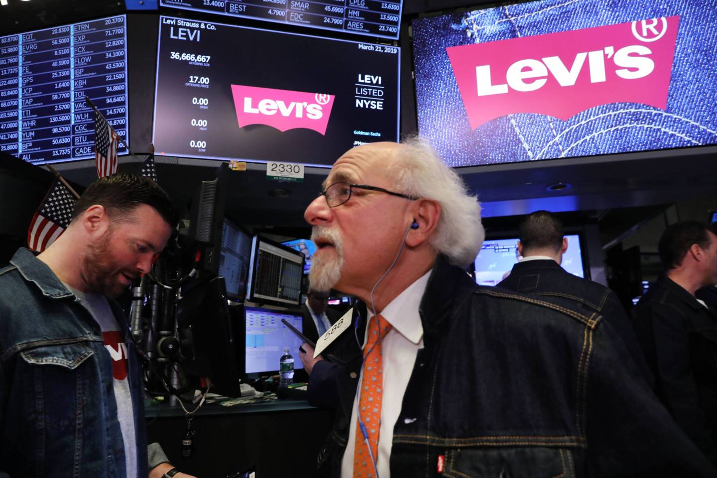 Levi Strauss Stock Market