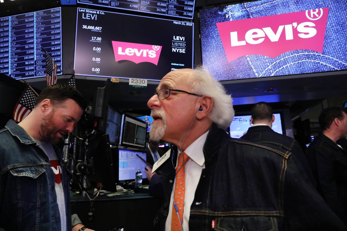 Levi Strauss Stock Market