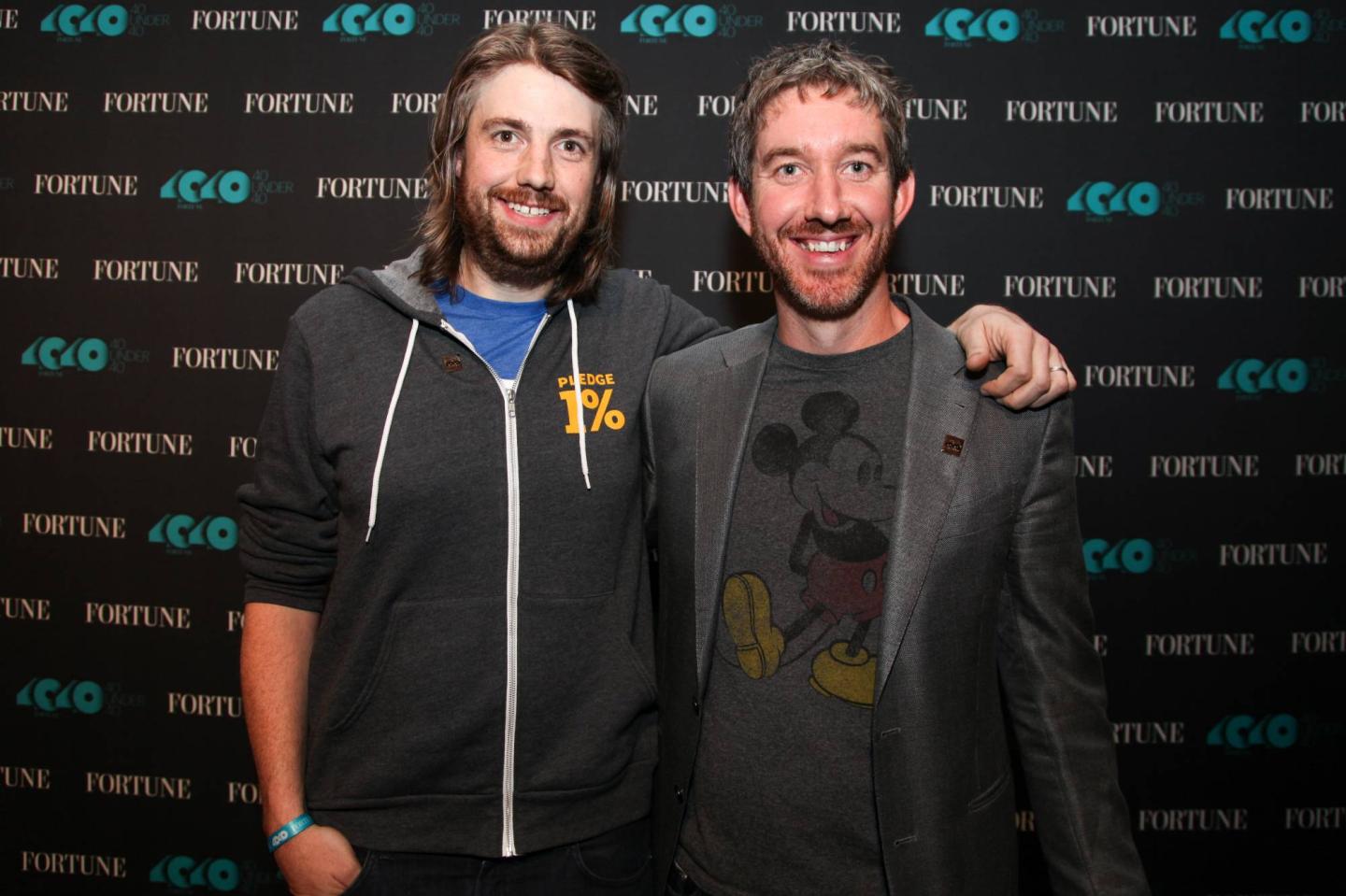 Atlassian to buy the startup AgileCraft.