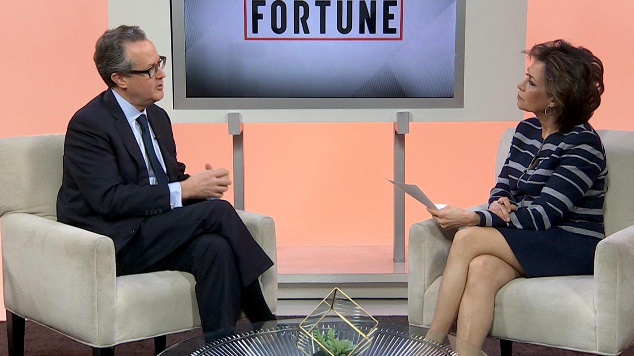 S&P Global CEO: “I Think The Correction Is Over”
