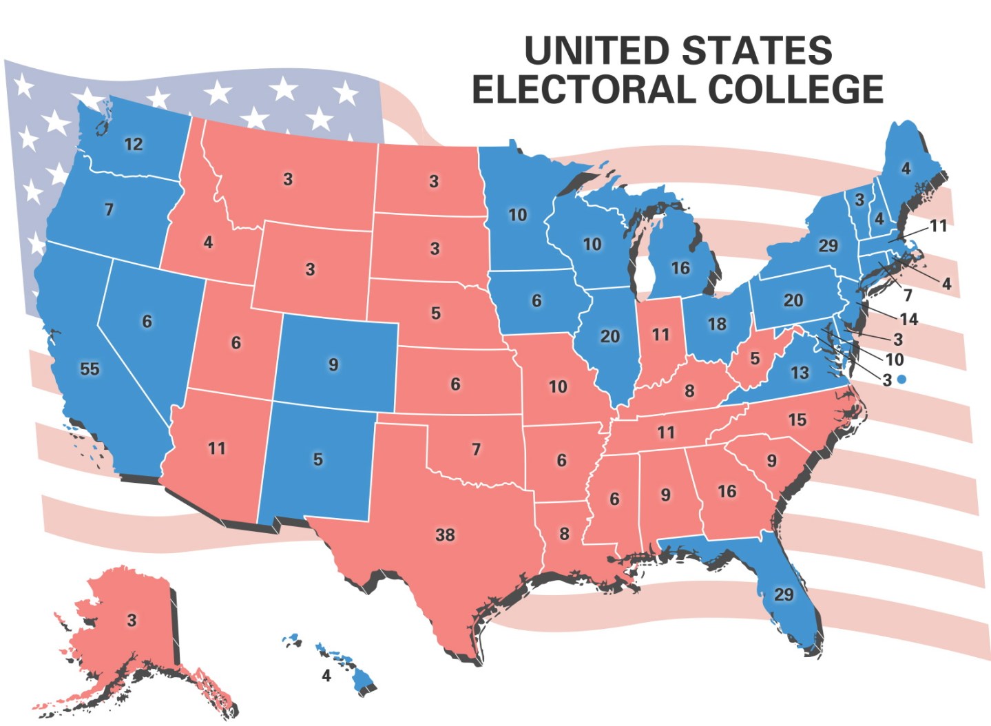 United States electoral college map showing number of electoral votes by state.