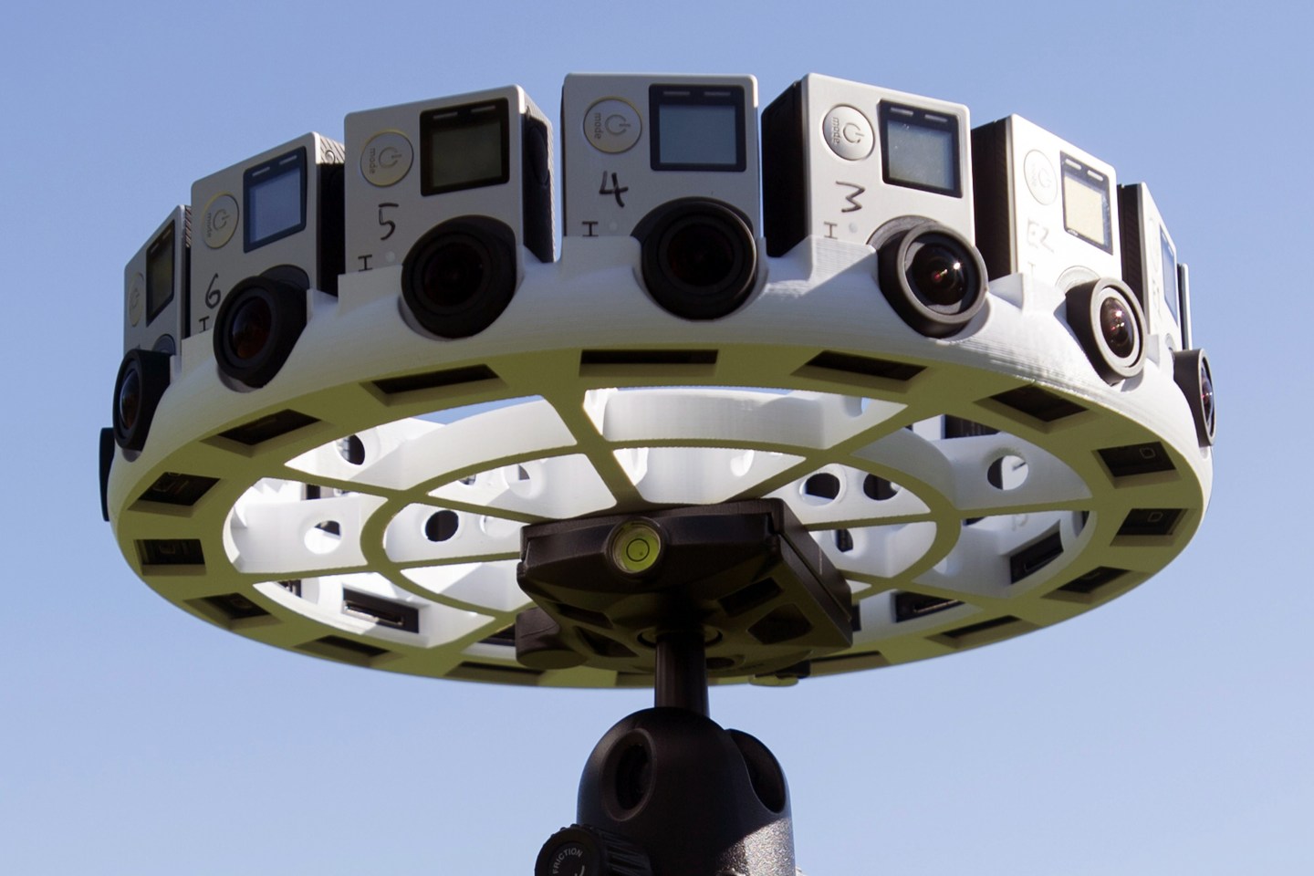 GoPro cameras disruption