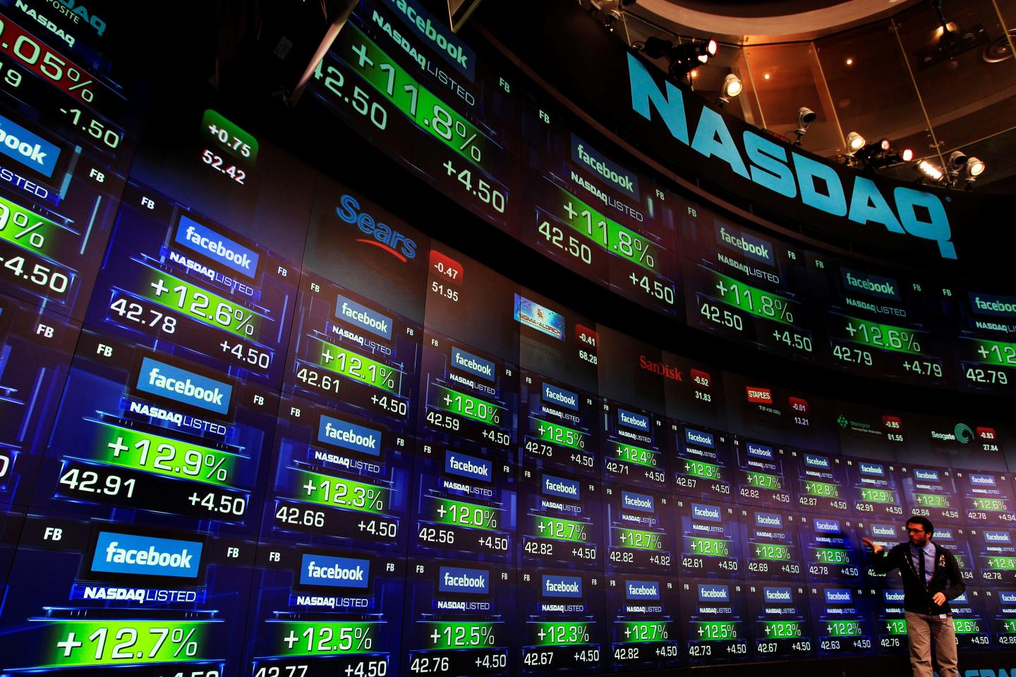 Nasdaq Earnings