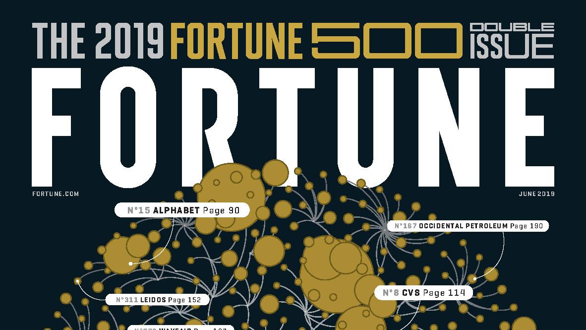 Fortune Magazine Masthead: June 1, 2019 (Vol. 179, No. 6)