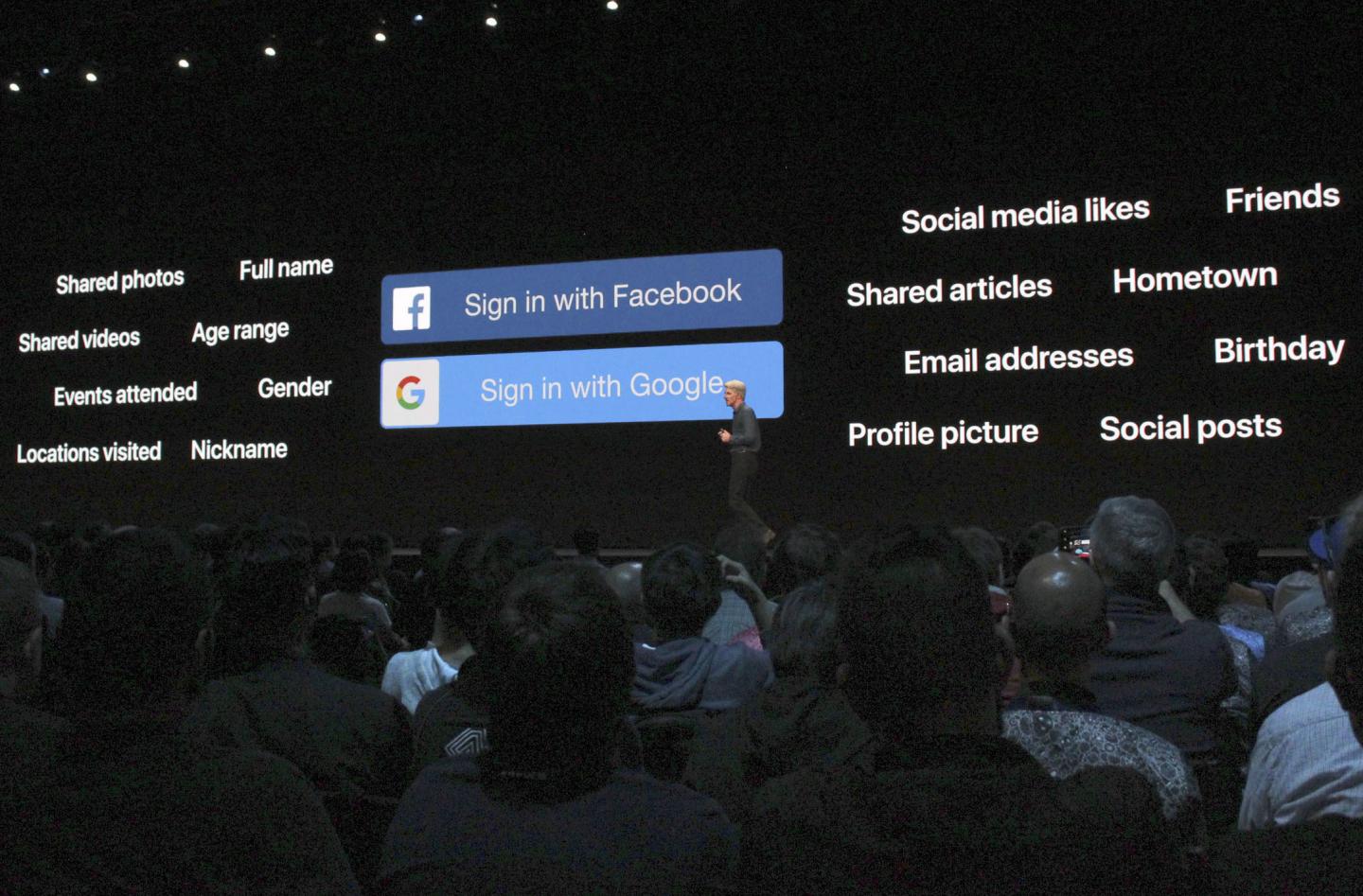Apple's new iOS