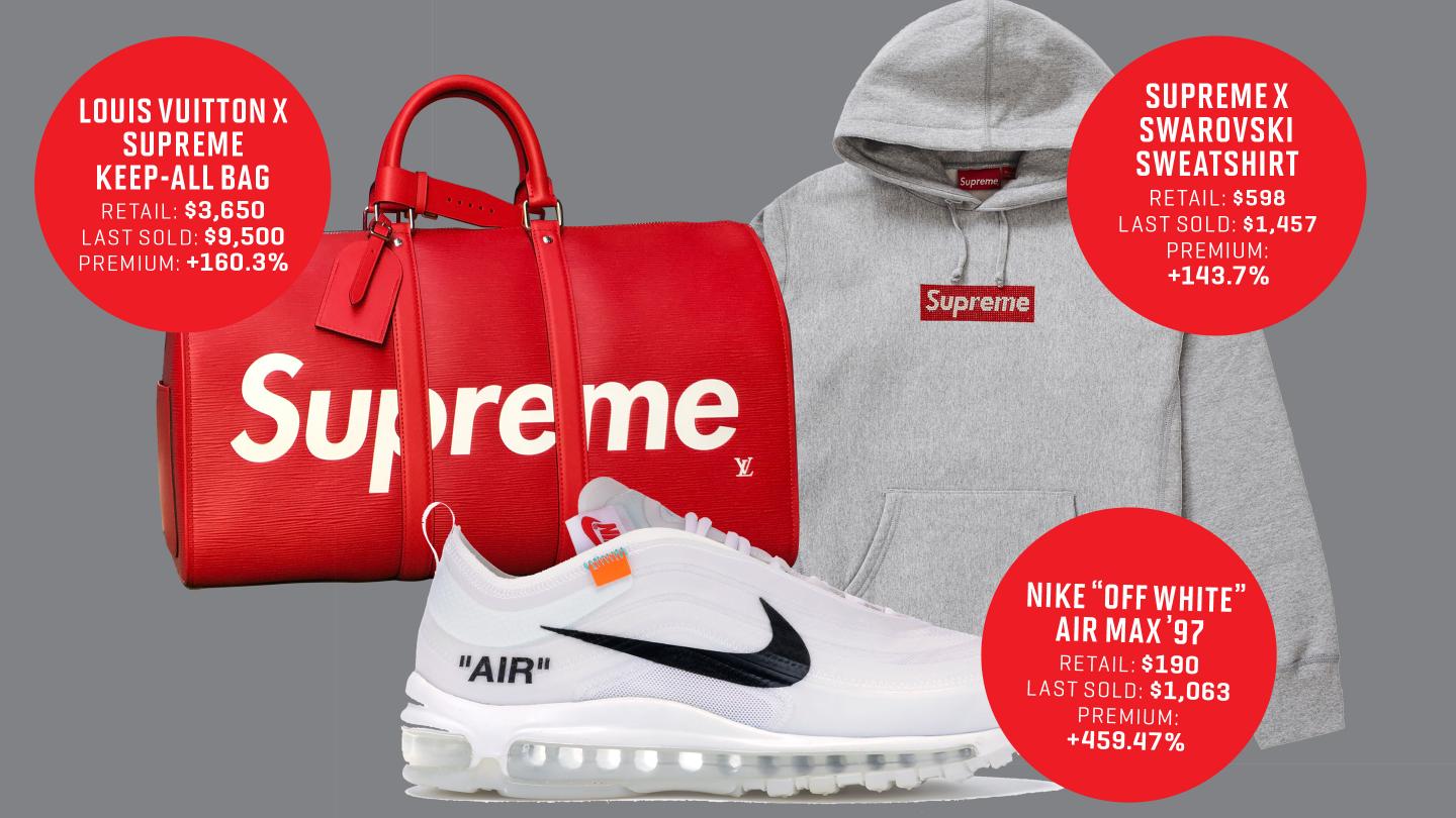 What Is StockX? Everything You Need to Know About the Billion-Dollar Sneaker Empire