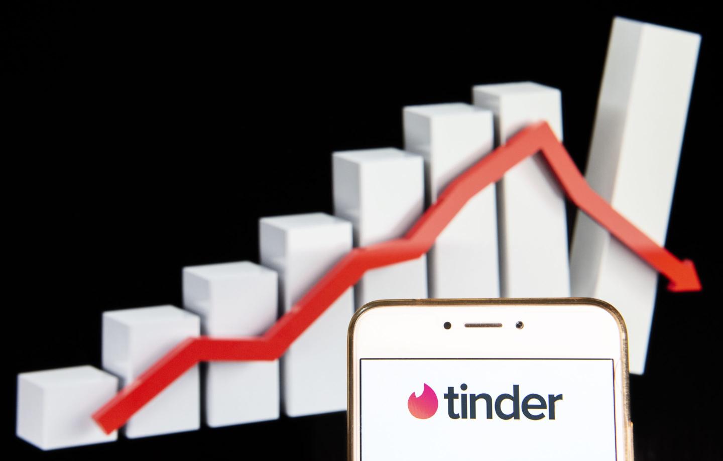 First Fortnite, Now Tinder: How Android’s Biggest Apps Are Giving Google’s Revenue Scheme the Runaround