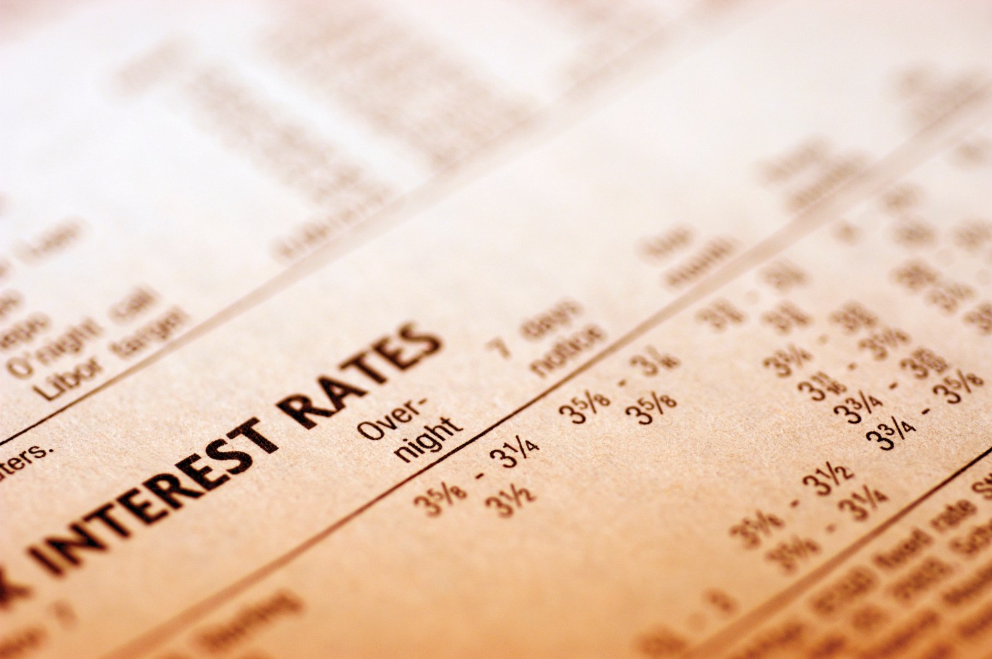 A Short History of Fed Rate Cuts