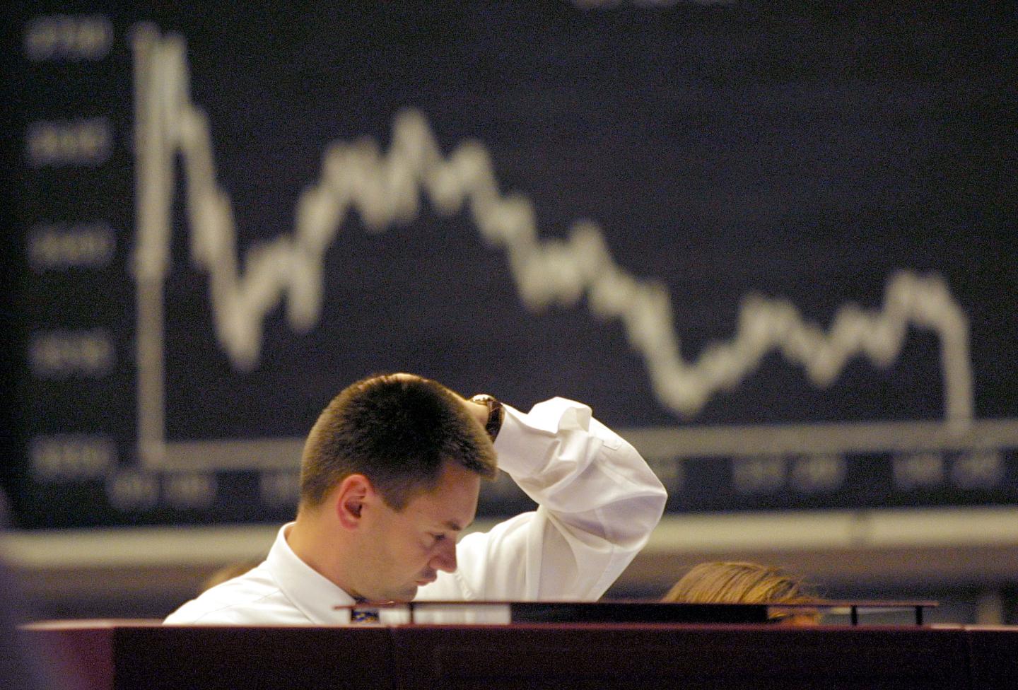 German DAX At New Low