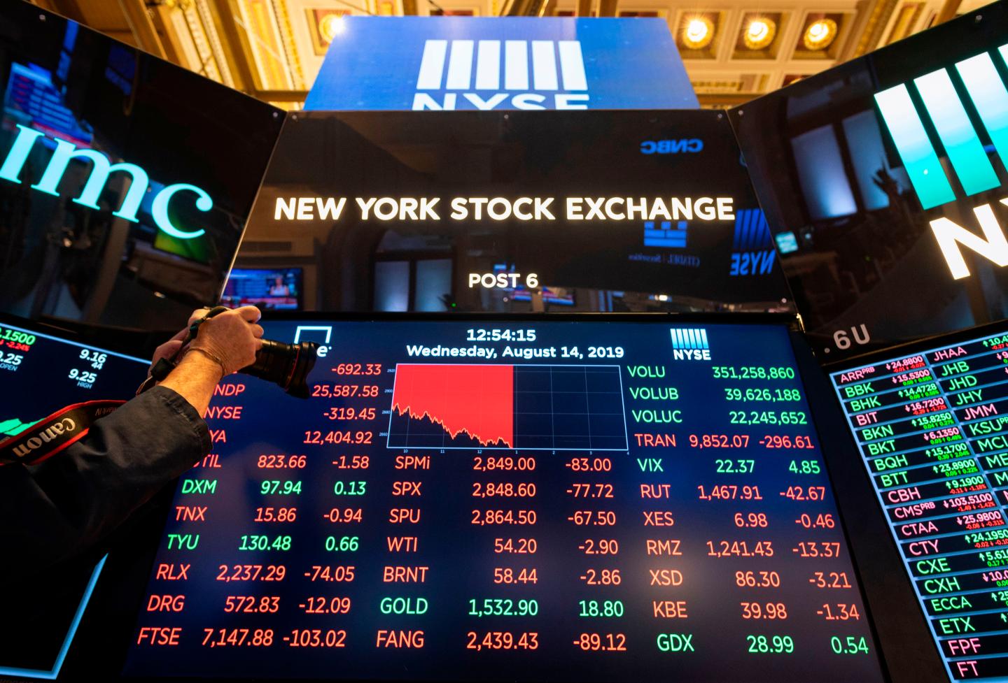 Insider Stock Sales Are Up This Year. Here’s What That Tells Us About Those Companies