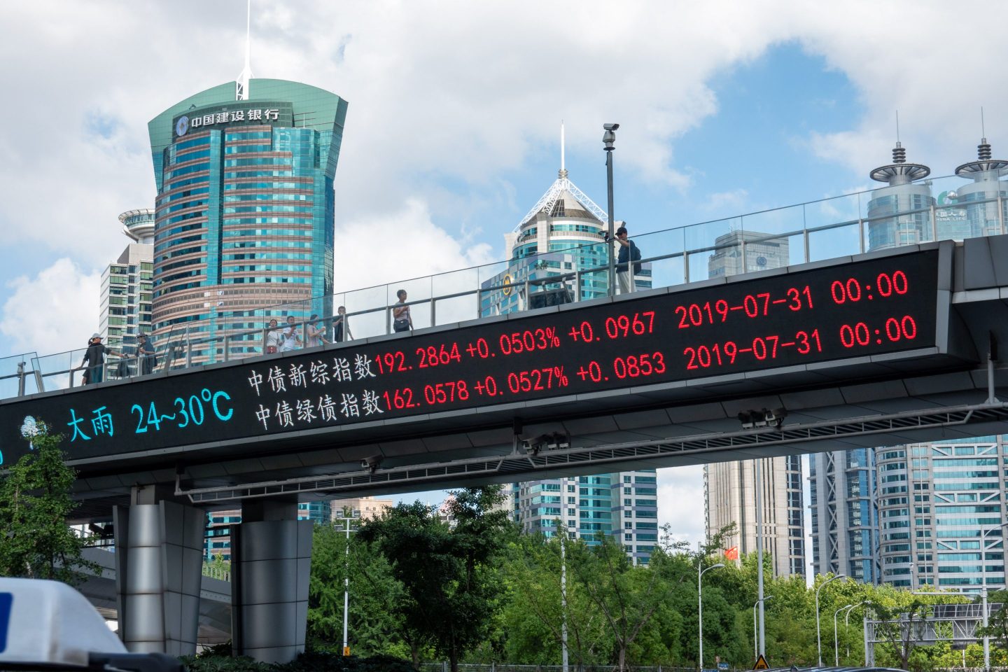 shanghai stock index overpass