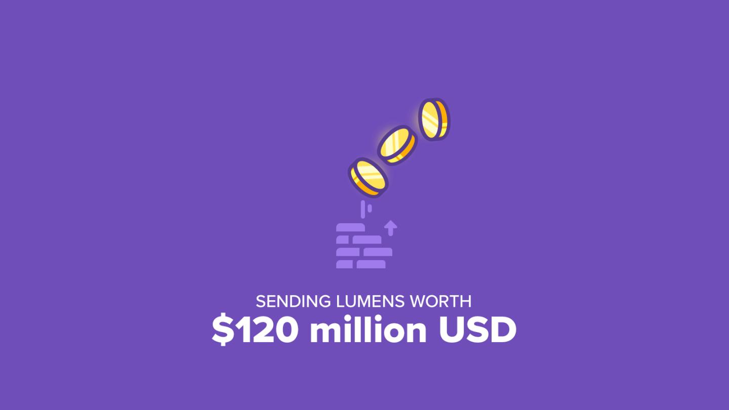 With Facebook Libra Coin Tied Up, Rival Uses Free Cryptocurrency ‘Airdrop’ as Lure