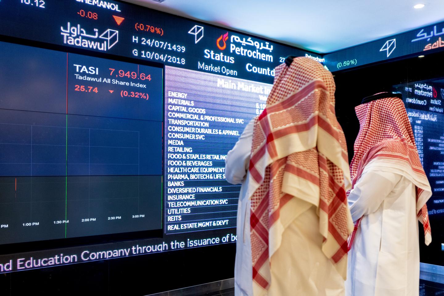 Saudi Aramco IPO: What to Know About the Possible $2 Trillion Deal