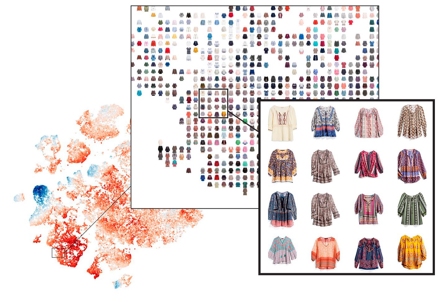 Stitch Fix is diving deep into data for a more tailored experience