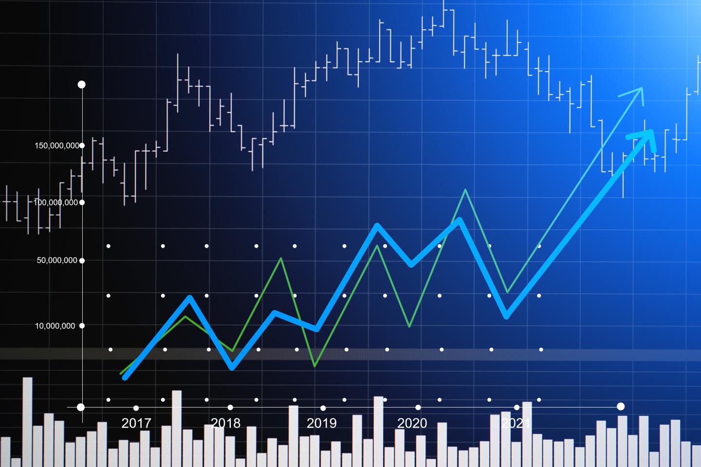Forget Last December—History Tells Us the Stock Market Rally Will Continue Through Christmas