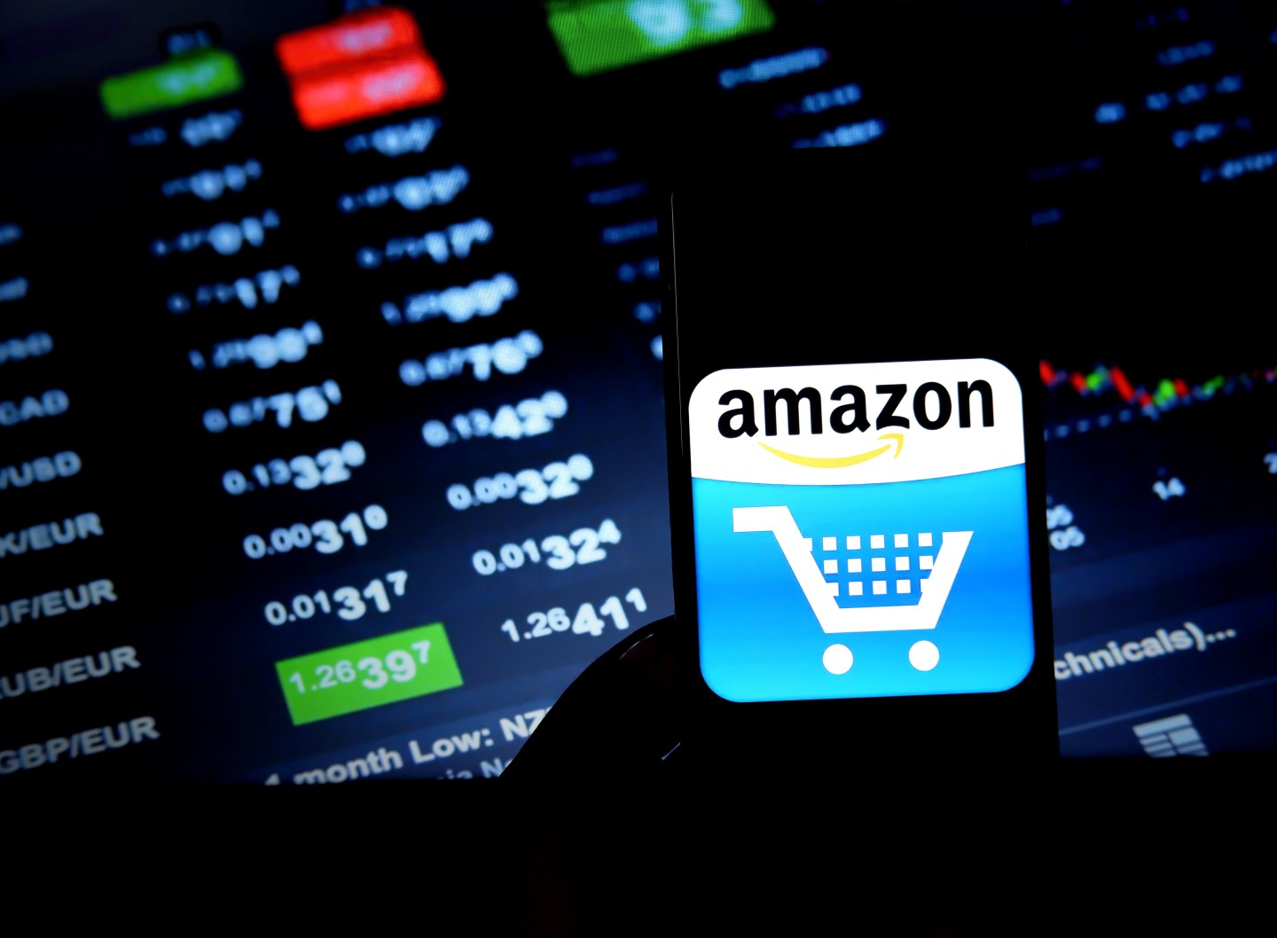 INDIA - 2019/10/09: In this photo illustration an American multinational technology company Amazon logo seen being displayed in a smartphone . (Photo Illustration by Avishek Das/SOPA Images/LightRocket via Getty Images)