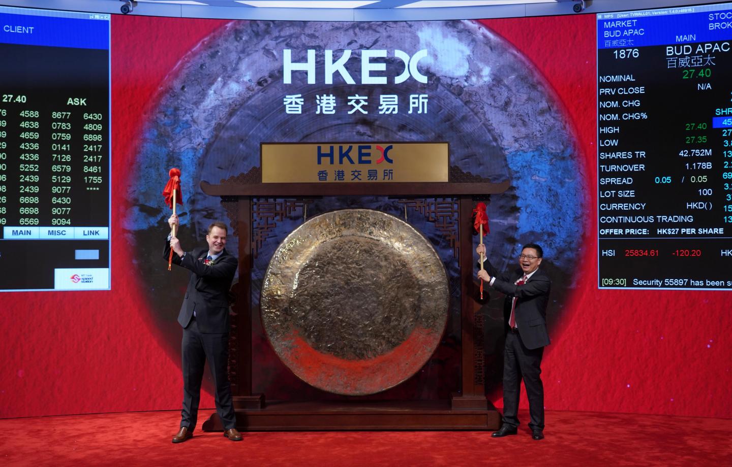 HONG KONG, CHINA - SEPTEMBER 30: Jan Craps (L), chief executive officer of Budweiser Brewing Company APAC Ltd., and Frank Wang, executive director, general counsel and joint company secretary of Budweiser Brewing Company APAC Ltd., react after striking a gong during the company's listing ceremony at the Hong Kong Stock Exchange (HKEX) on September 30, 2019 in Hong Kong, China. (Photo by Zhang Wei/China News Service/VCG via Getty Images)