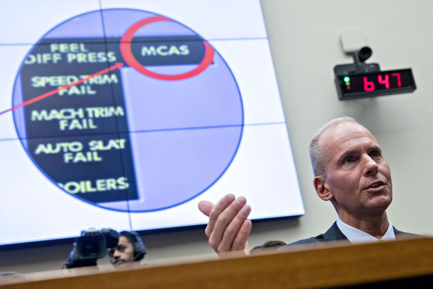 737 Max Crashes: Boeing CEO  Criticized for Lack of Pilot Training, in Second Day of Testimony