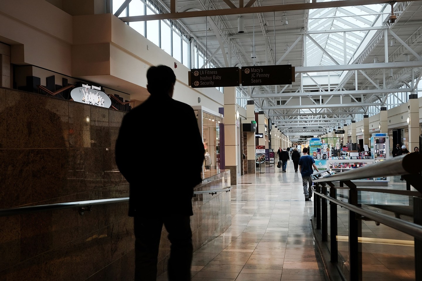 Empty mall-Service Sector