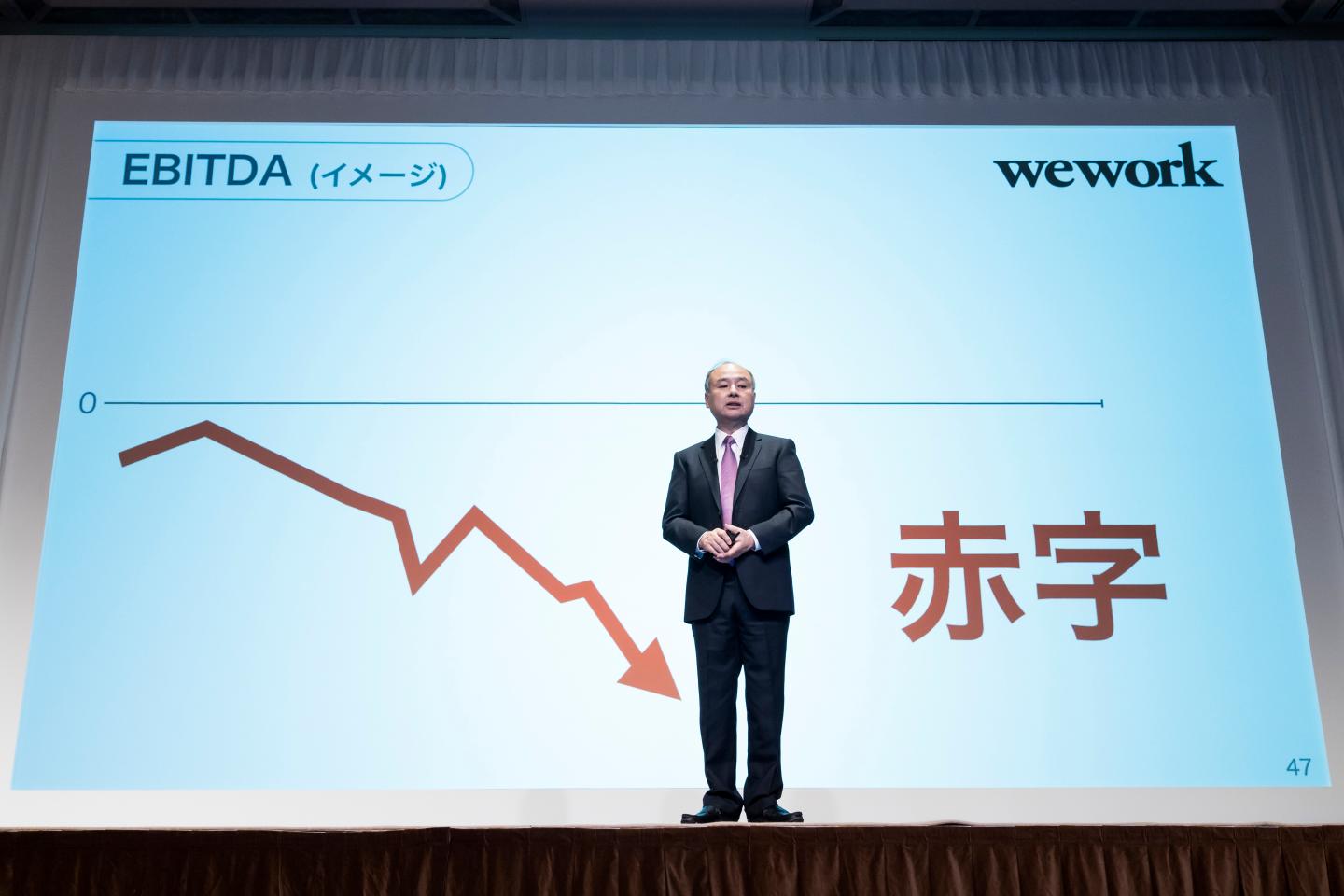 SoftBank Group Writes Down $9.2 Billion on WeWork—and That’s Only the Beginning of the Bad News