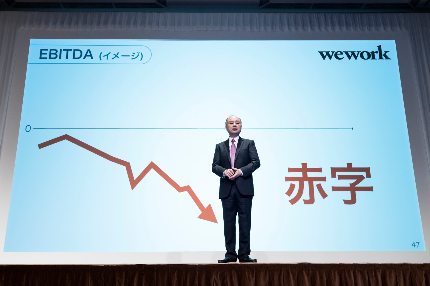 SoftBank Group Writes Down $9.2 Billion on WeWork—and That’s Only the Beginning of the Bad News