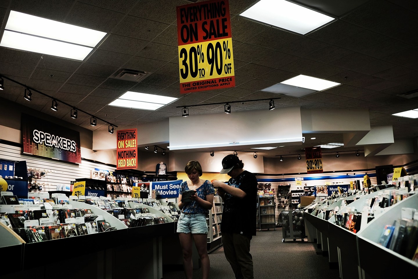 Spending Habits-Recession Predictions