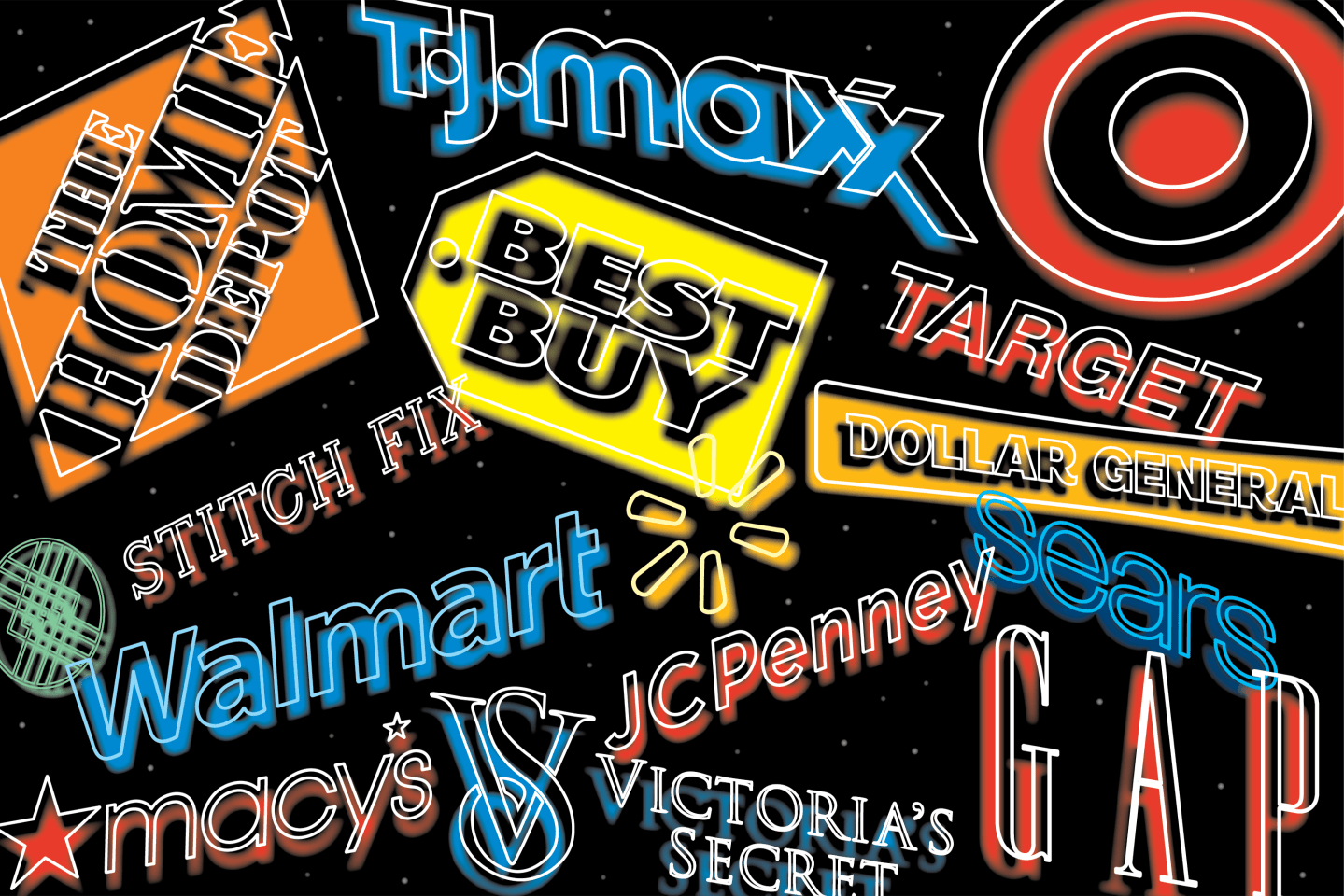 The retail industry—from big box stores to malls, from legacy brands to startups—changed completely since the 2010s rolled in. And the rise of e-commerce was just the start.