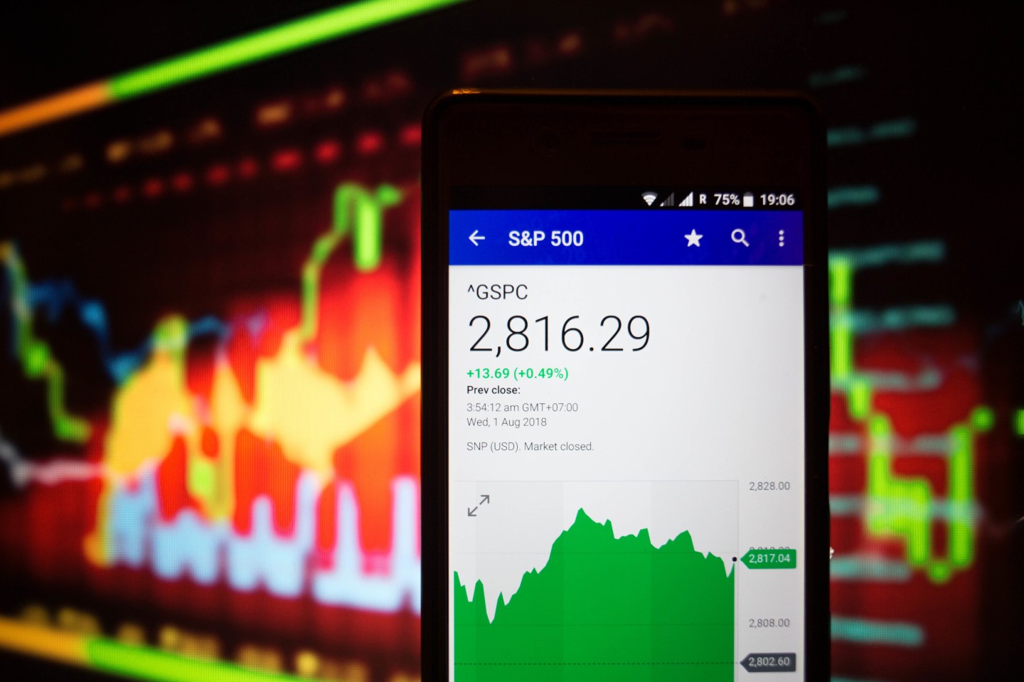 S&P 500 2019 performanxce has warning signs for 2020.