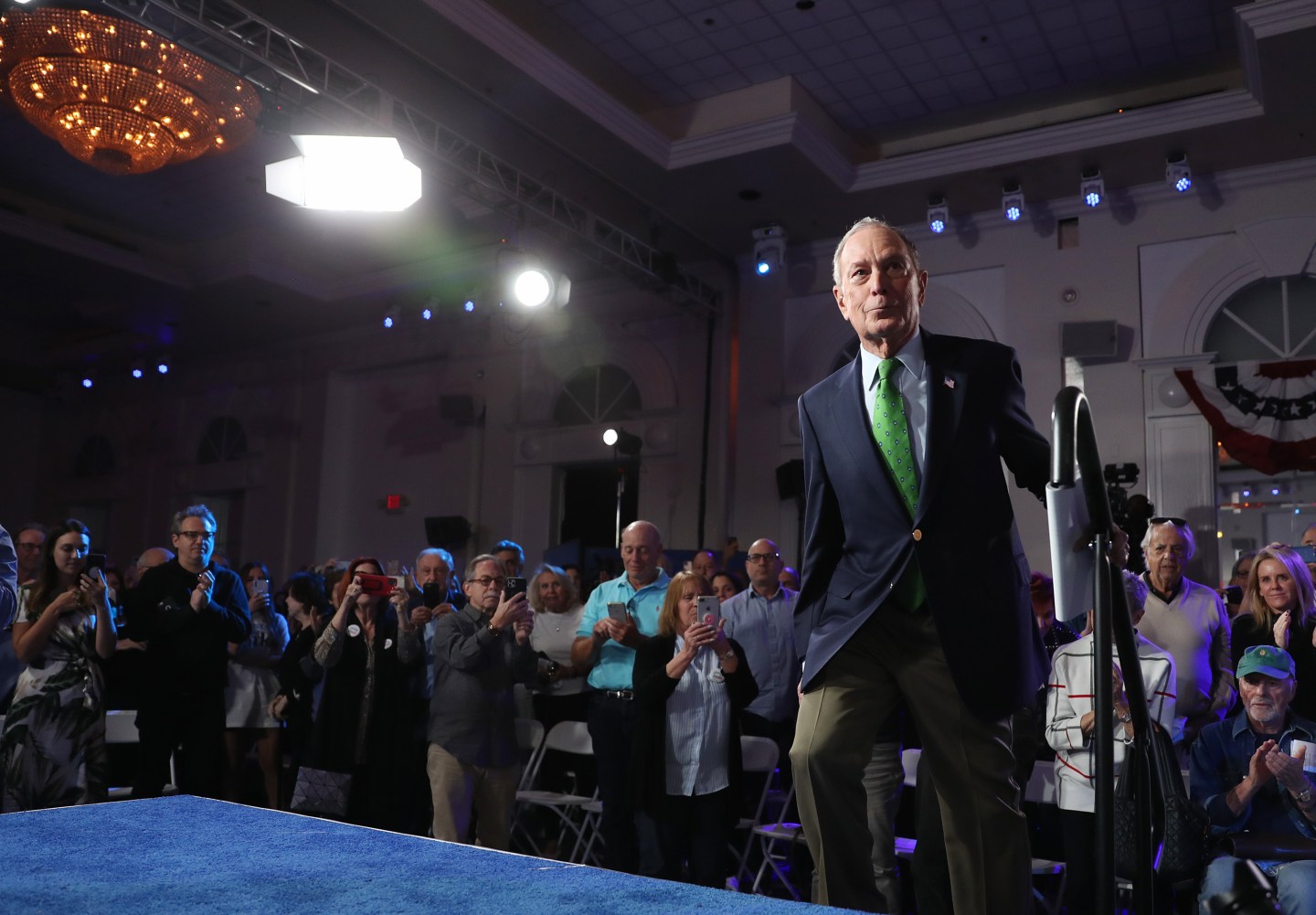 Michael Bloomberg Drug Pricing Patents