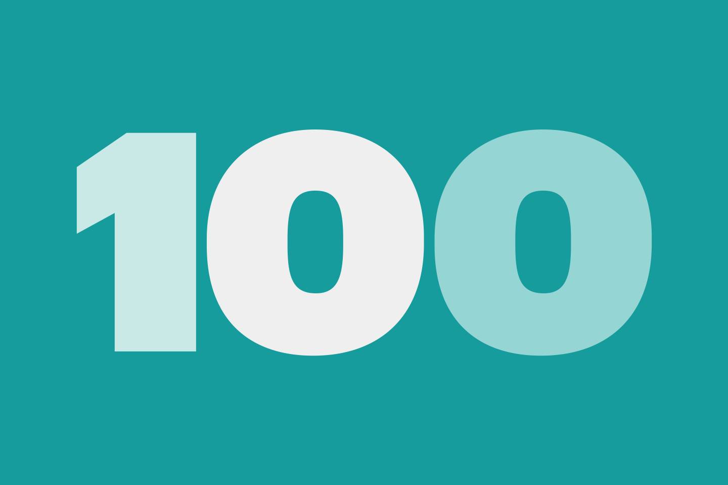 100 Best Companies to Work For