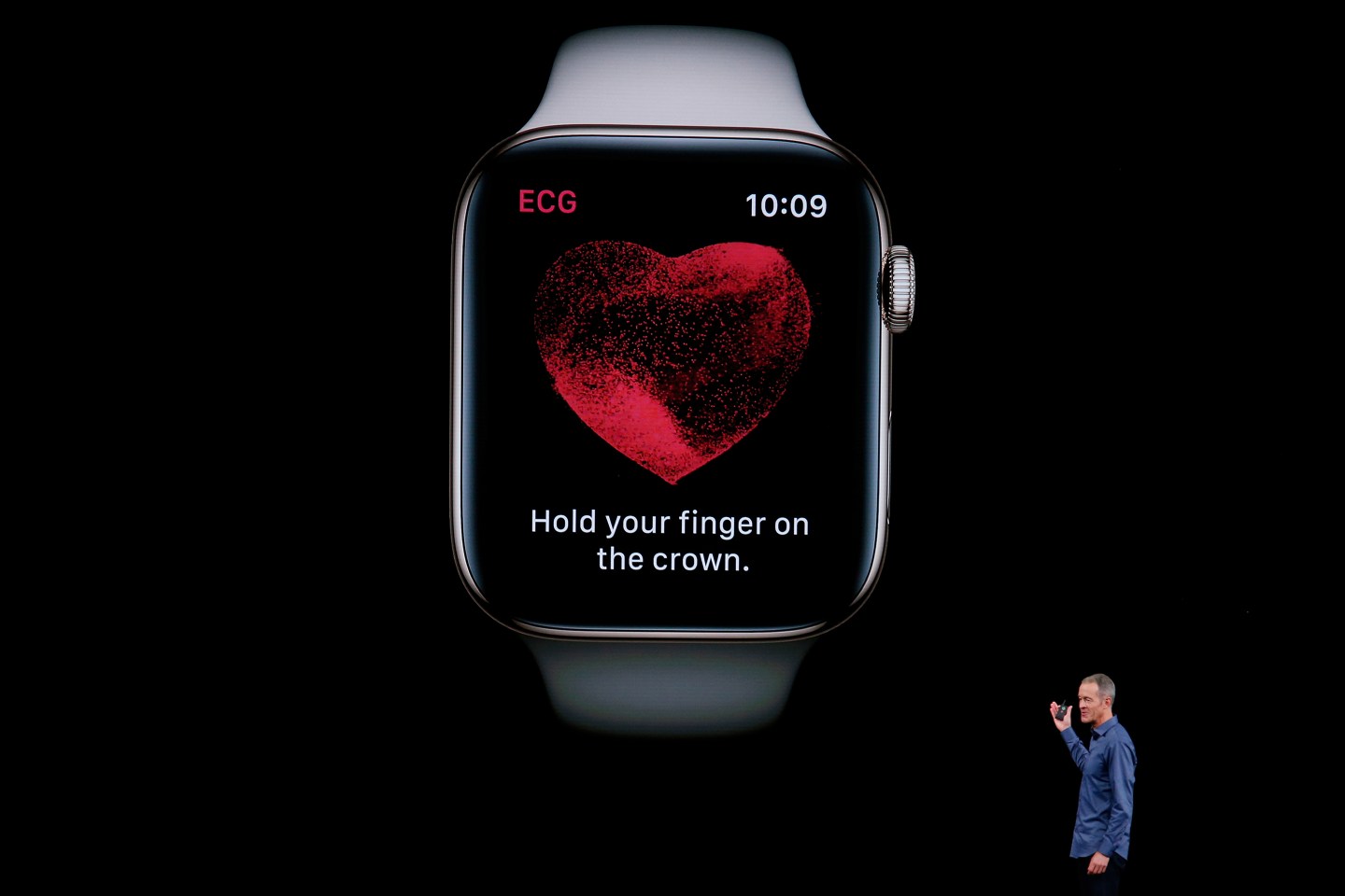 Apple Watch-ECG App Heart Monitor