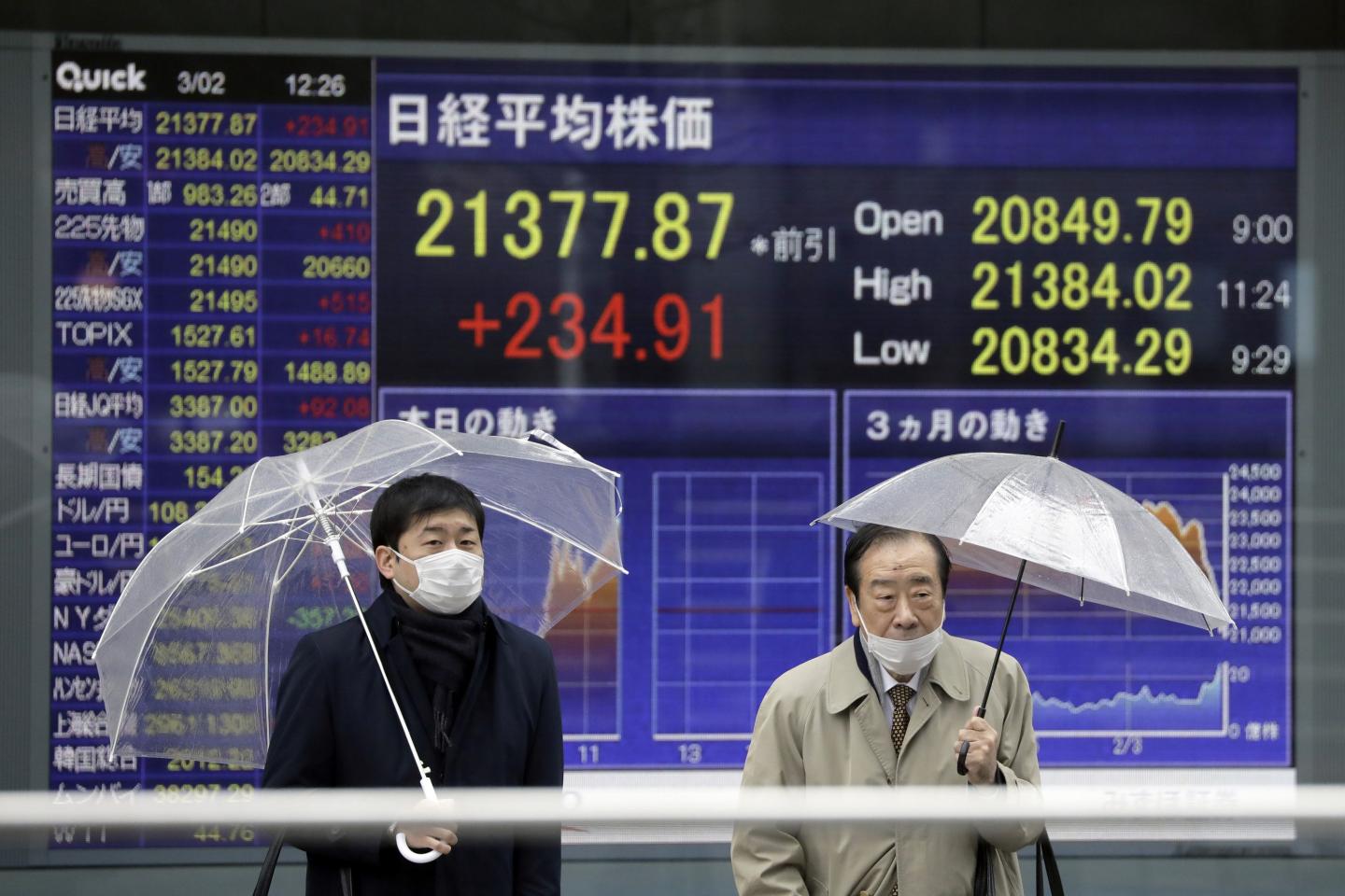 Japan Shares Stage Rebound as BOJ Pledges Stability, Liquidity