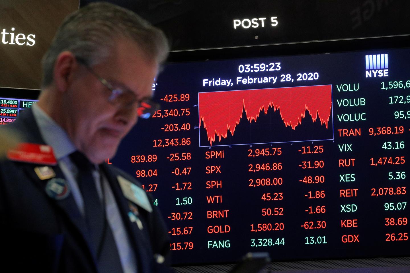 NYSE February 2020