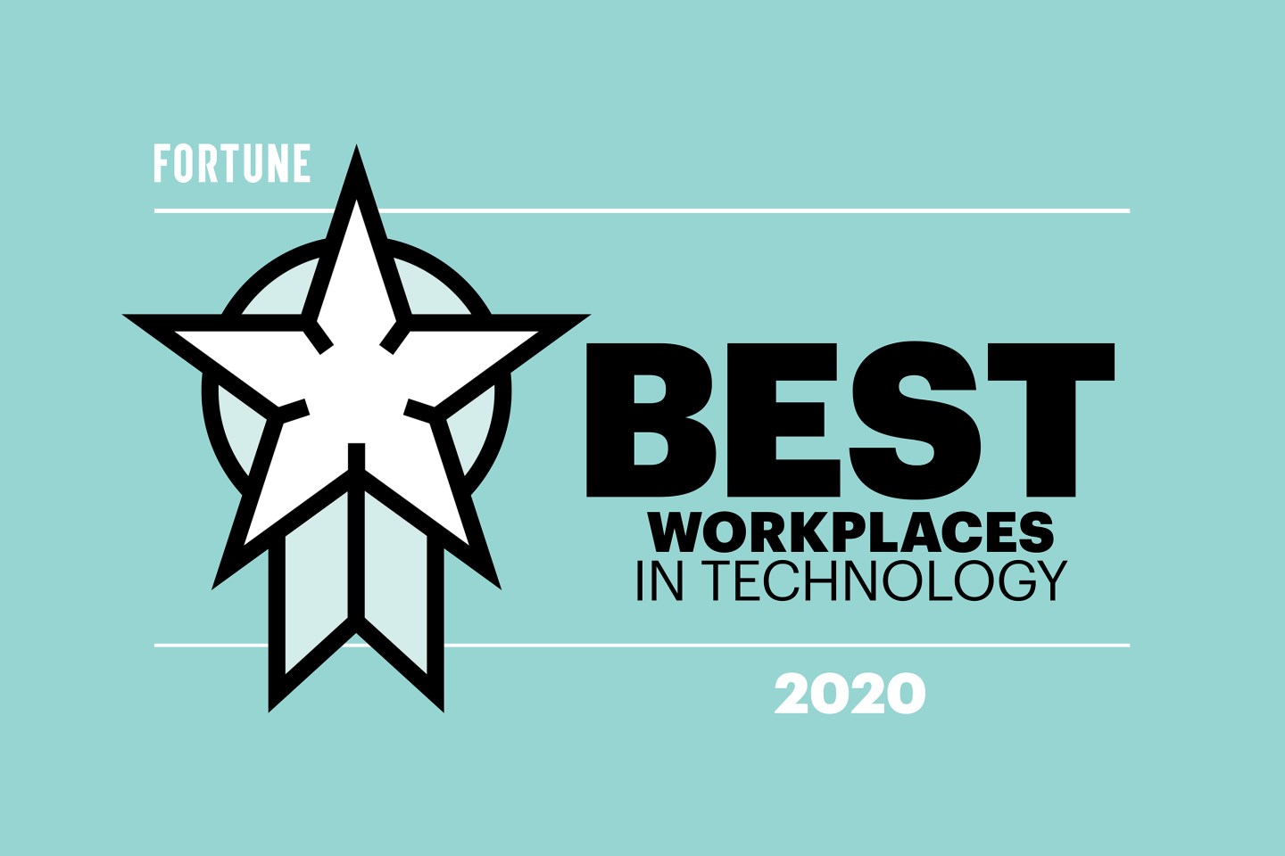 Best Workplaces in Technology 2020-featured image