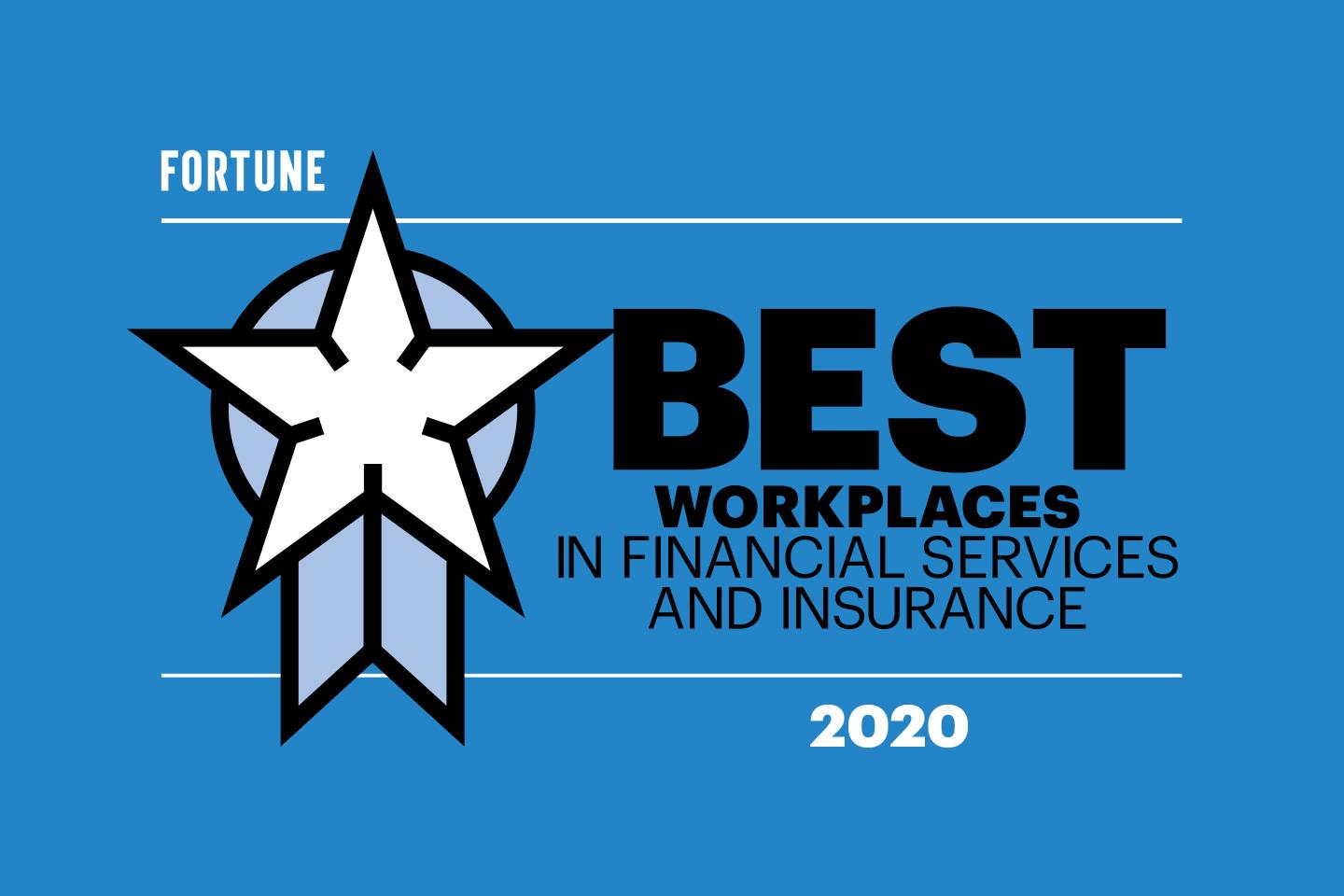 Best Workplaces Financial Services 2020
