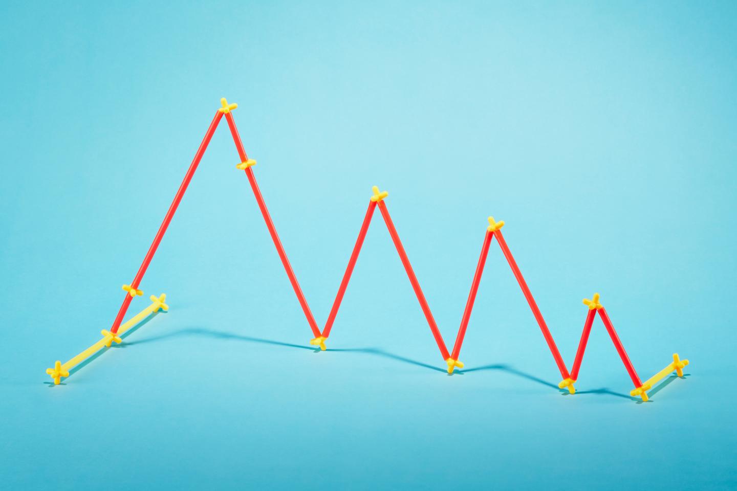 The stock market’s gyrations feel historic. But are they?