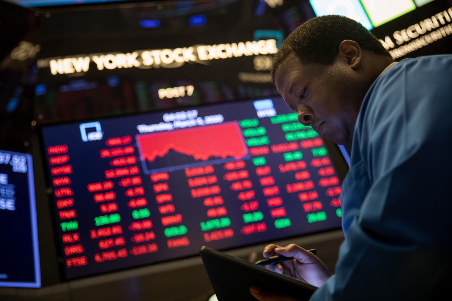 Stocks tumble again as Wall Street gets used to the new norm: volatility