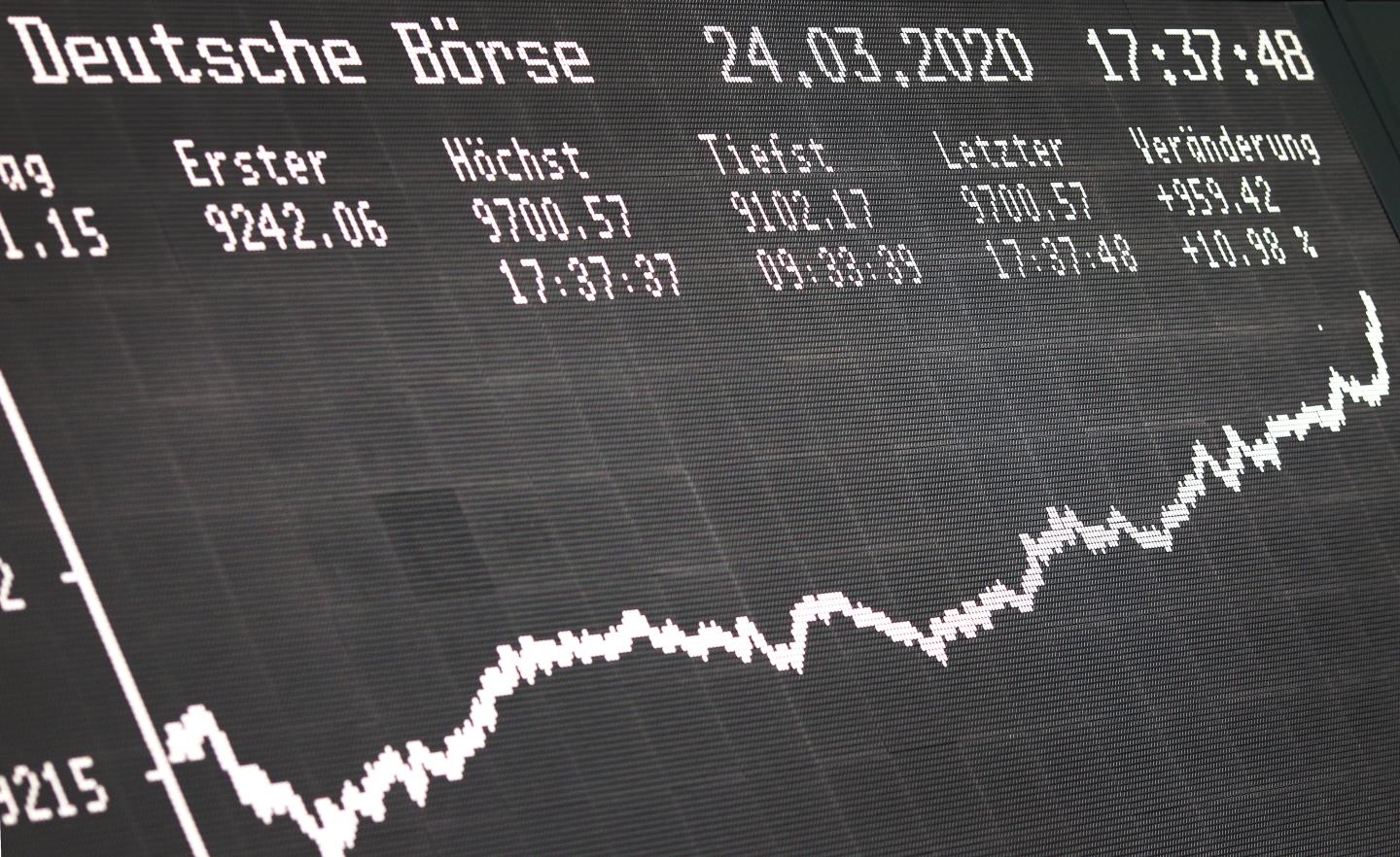 The markets rally hits pause as investors weigh the impact of stimulus measures