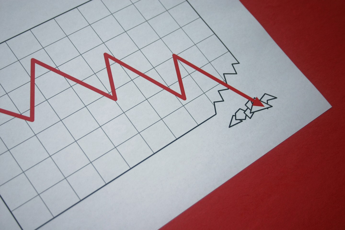 3 things need to happen before the stock market hits bottom, says Goldman Sachs